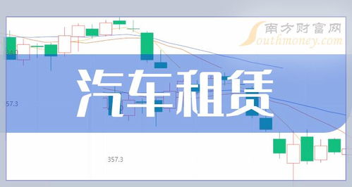 A股汽车租赁三龙头 2024 Q1业绩亮眼，中小投资者不容miss的投资机会